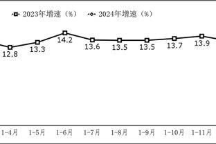 库明加过去3战场均出场时间超30分钟 可得16.7分5.7板&命中率65%